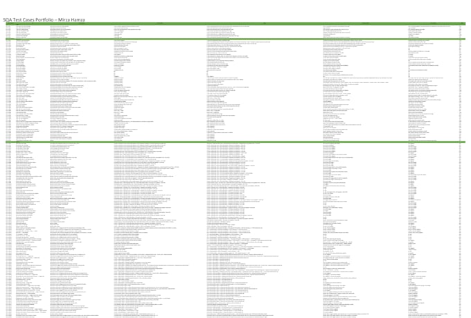 do manual and automation testing for your website or mobile app